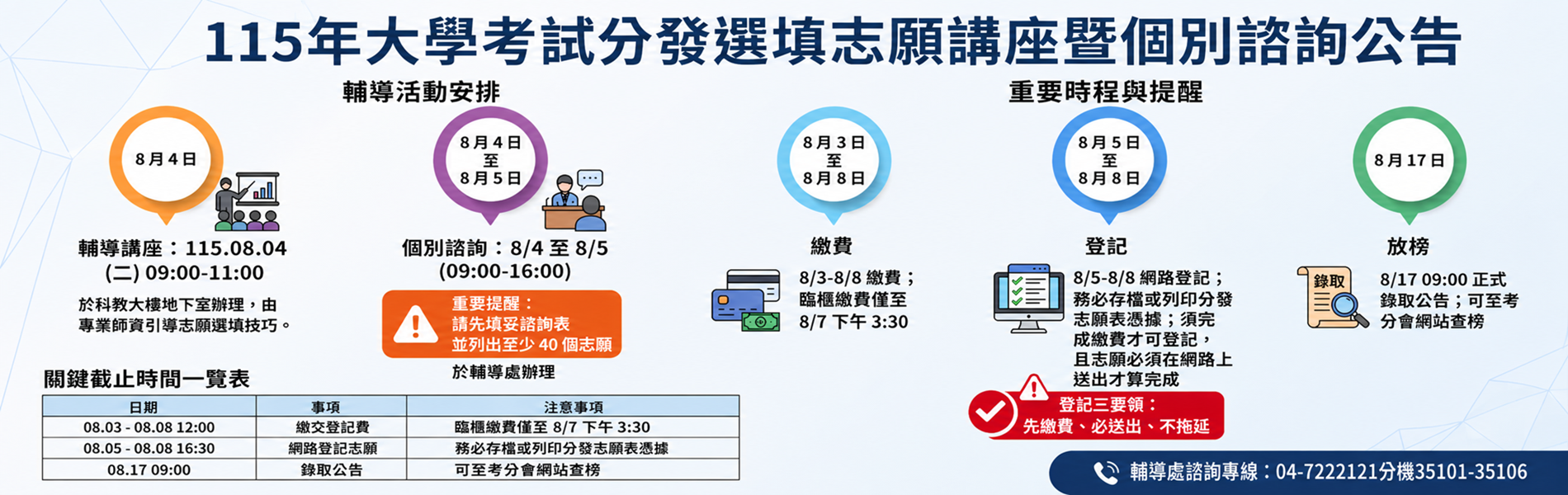 Link to 1150804分發選填志願海報