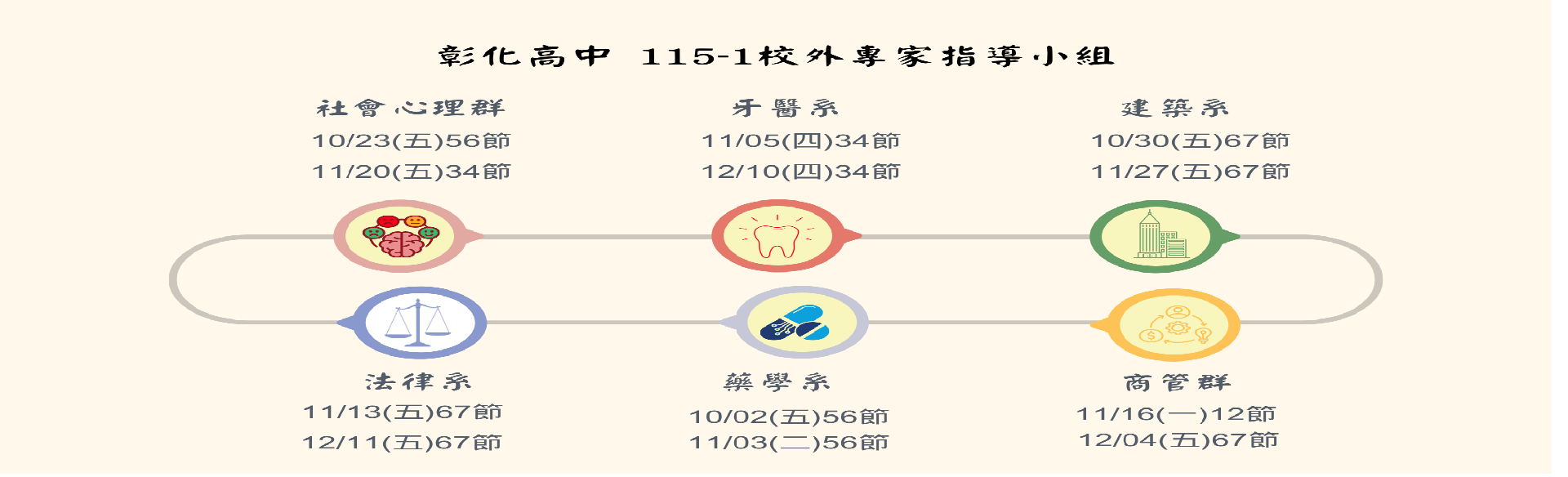 Link to 115-1校外專家指導小組6個學群課程時間表